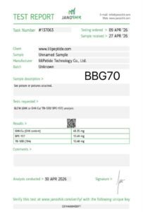 GLOW70 – Certificate of Analysis (BBG70)