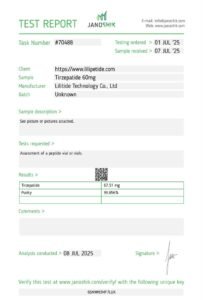 Tirzepatide 60mg – Certificate of Analysis